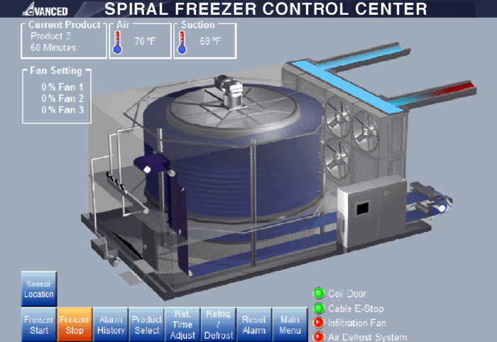 freezer-control-ease-of-operation