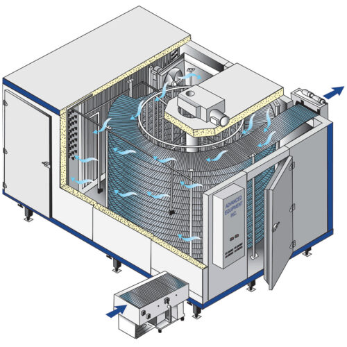 IQF Packaged Spiral Freezer shows technical drawing of interior and belting