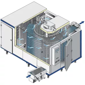 spiral-freezer-packaged-bakery-industry | Advanced Spiral, Tunnel Freezer Manufacturer spiral-freezer-packaged-bakery-industry