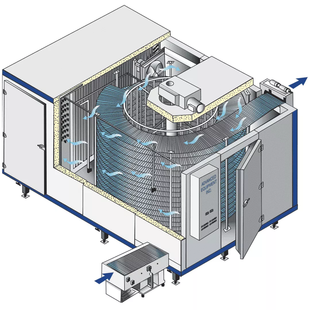 spiral-freezer-packaged-bakery-industry