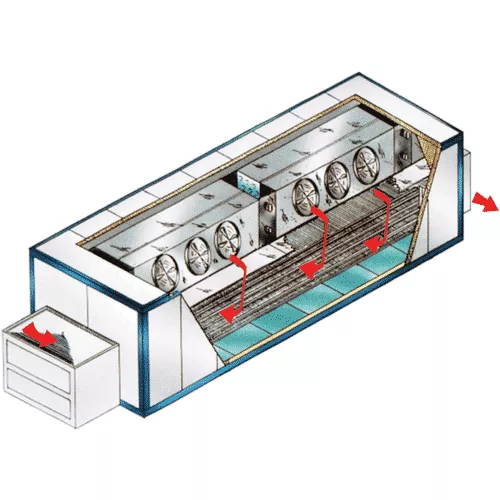 tunnel-freezers-iqf-multipass-belt detail diagram